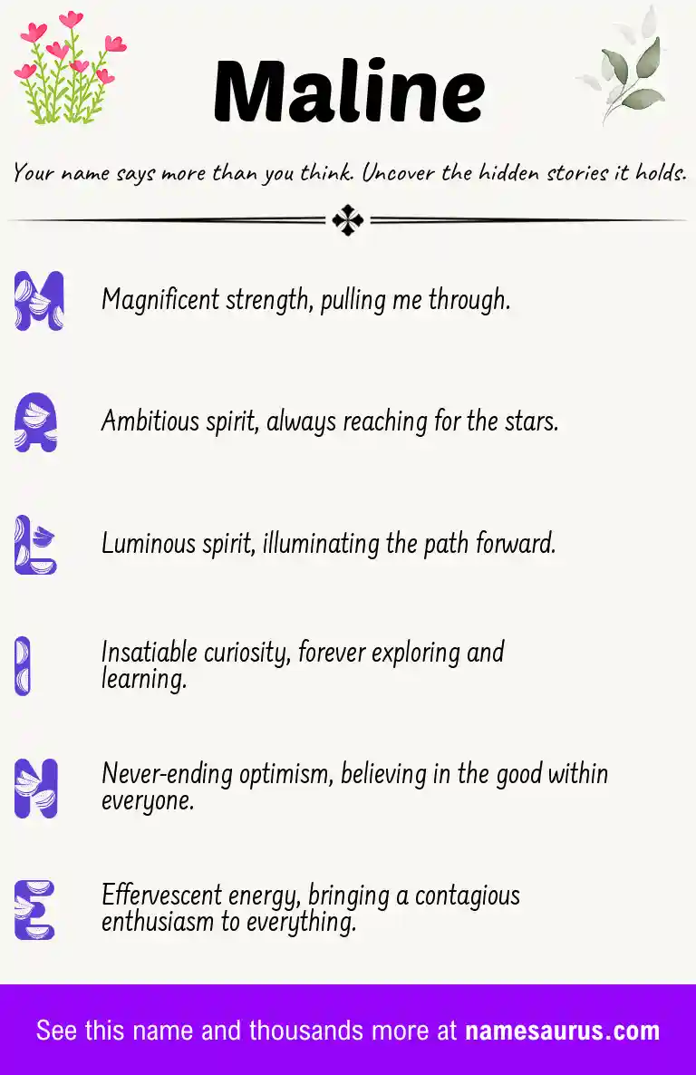 Acrostic poem about Maline.