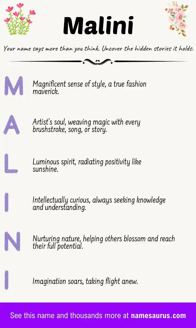 Acrostic poem about Malini.
