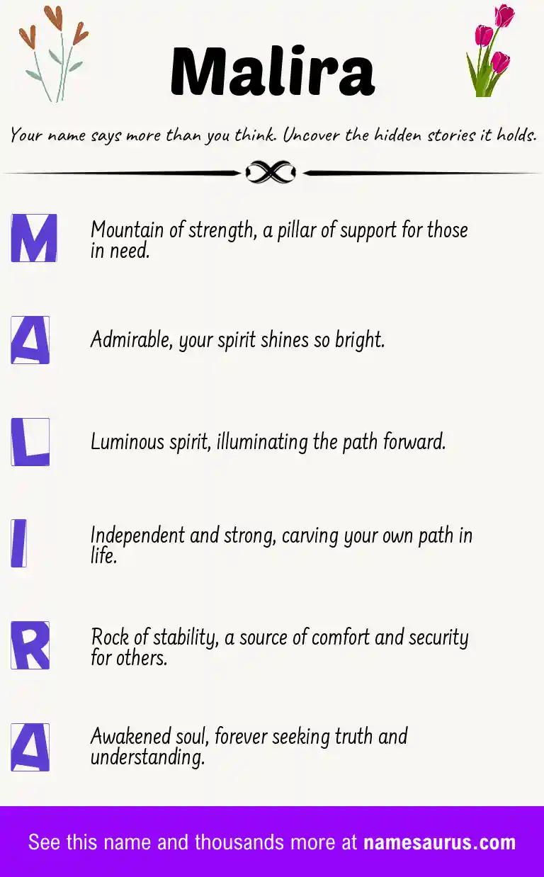 Acrostic poem about Malira.