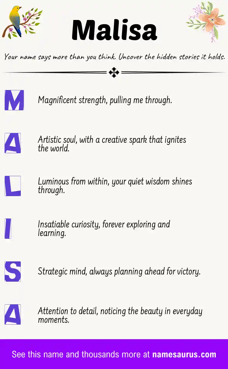 Acrostic poem about Malisa.