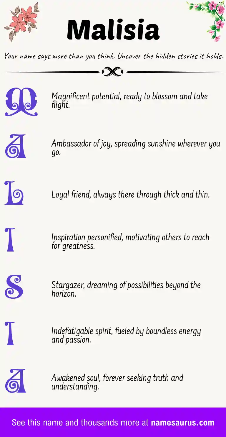 Acrostic poem about Malisia.