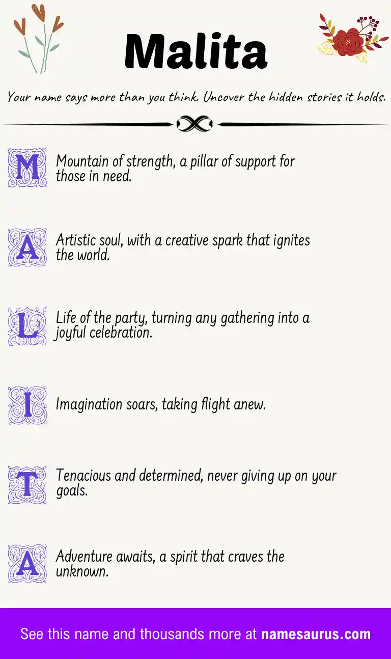 Acrostic poem about Malita.