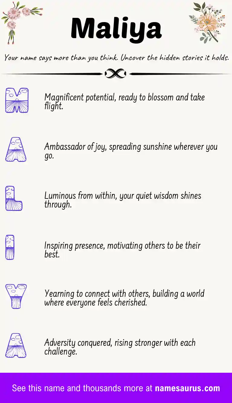Acrostic poem about Maliya.
