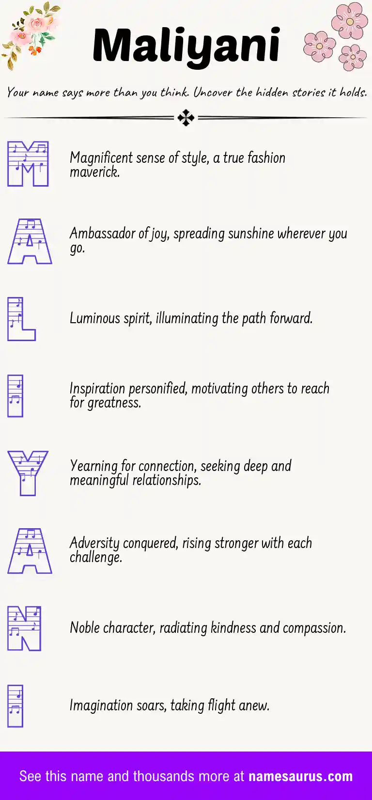 Acrostic poem about Maliyani.