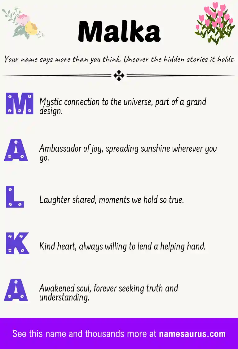 Acrostic poem about Malka.