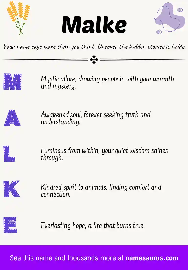 Acrostic poem about Malke.