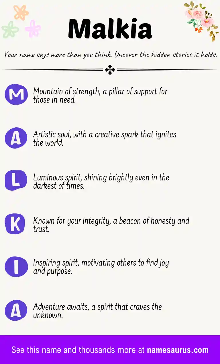 Acrostic poem about Malkia.