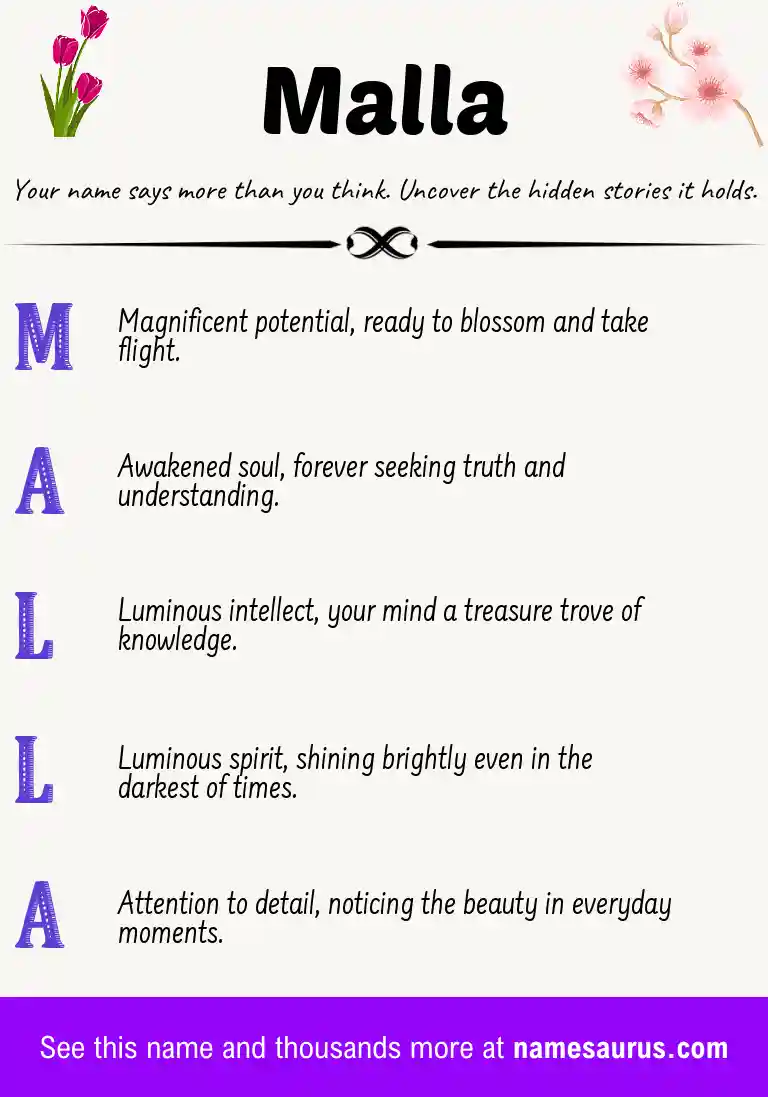 Acrostic poem about Malla.