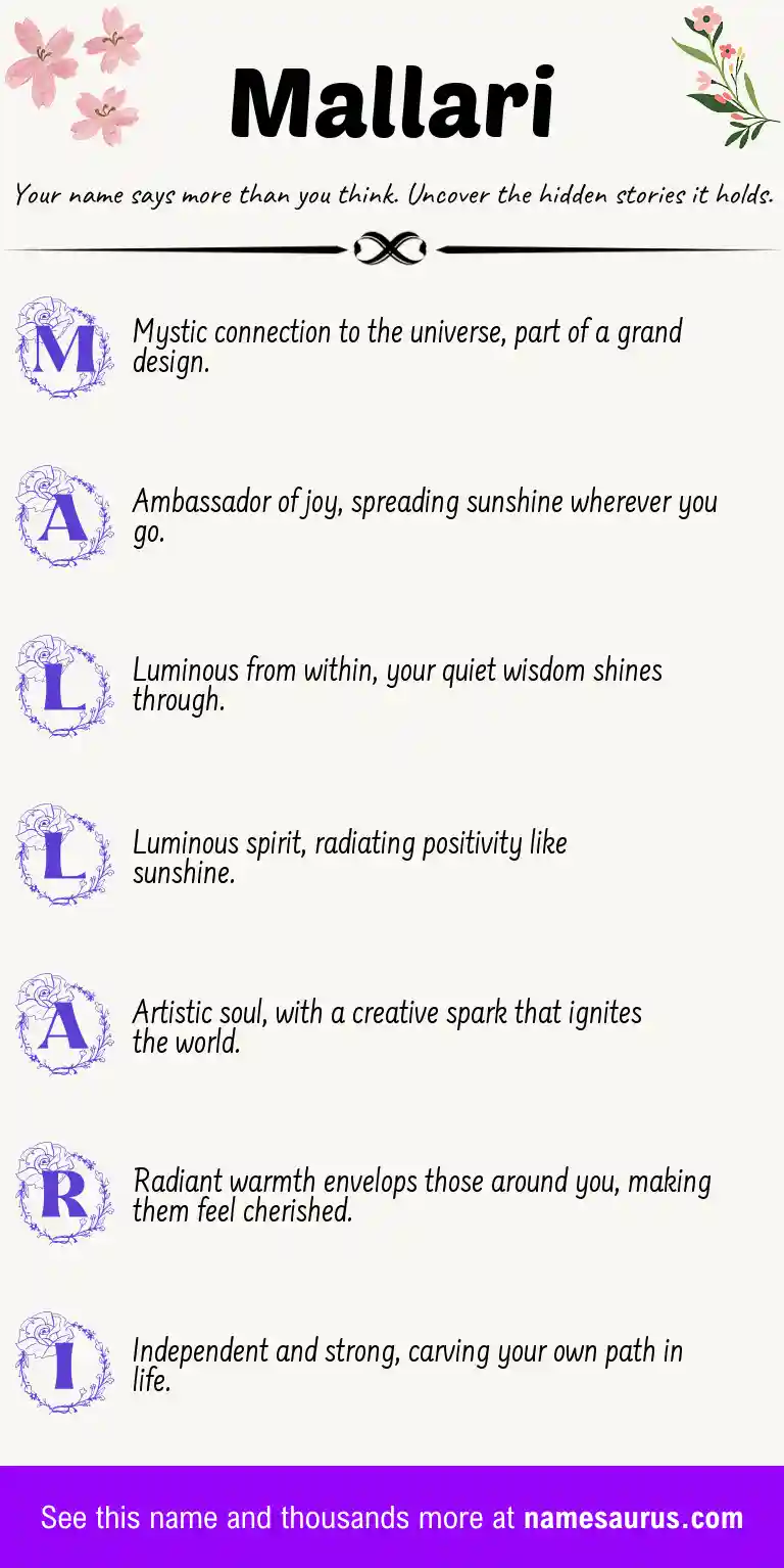 Acrostic poem about Mallari.