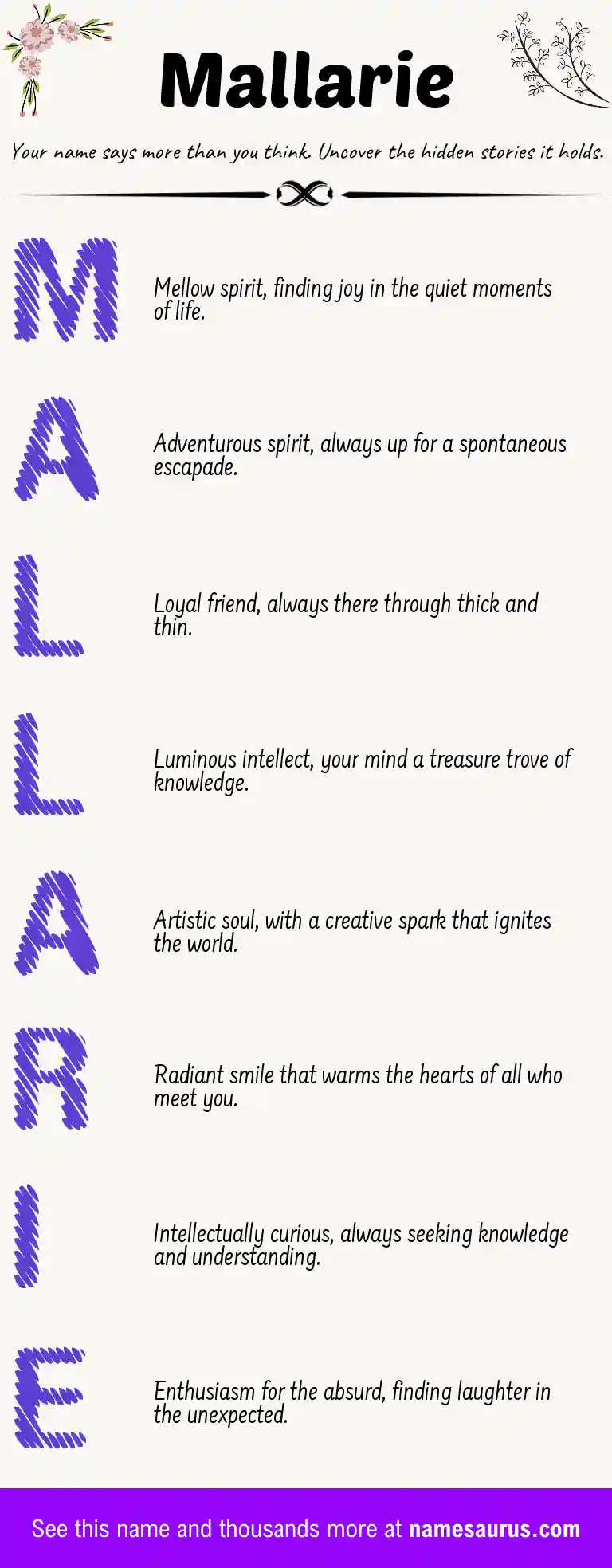 Acrostic poem about Mallarie.