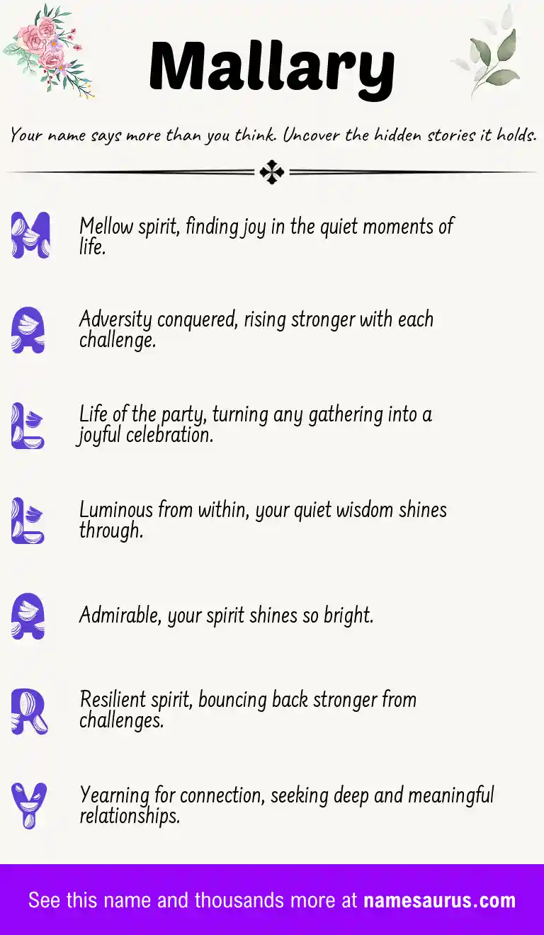 Acrostic poem about Mallary.