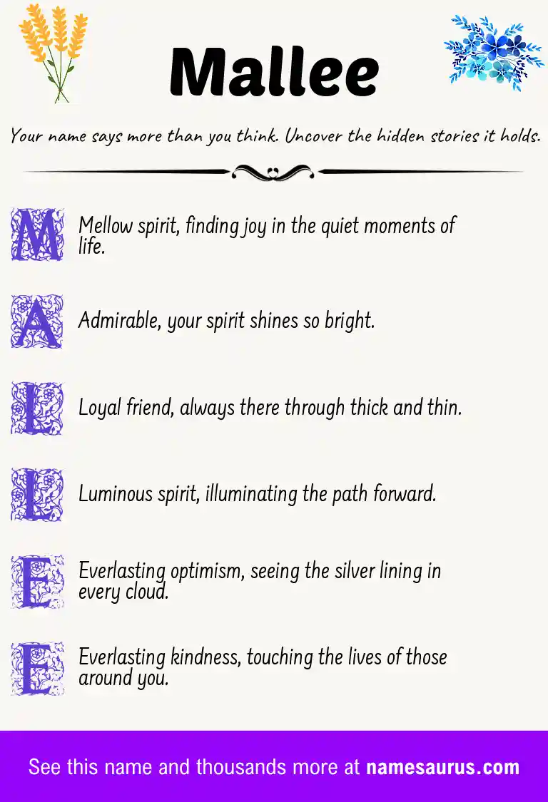 Acrostic poem about Mallee.