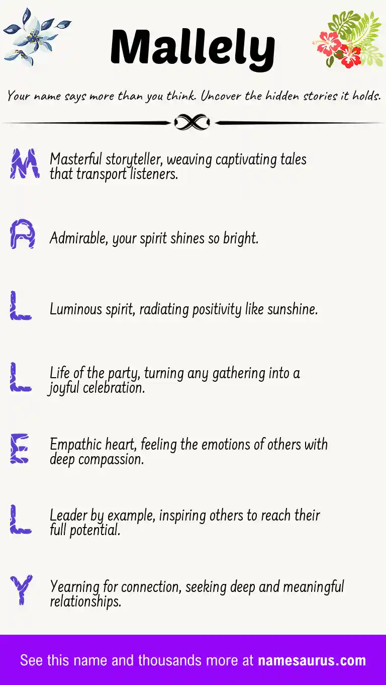 Acrostic poem about Mallely.