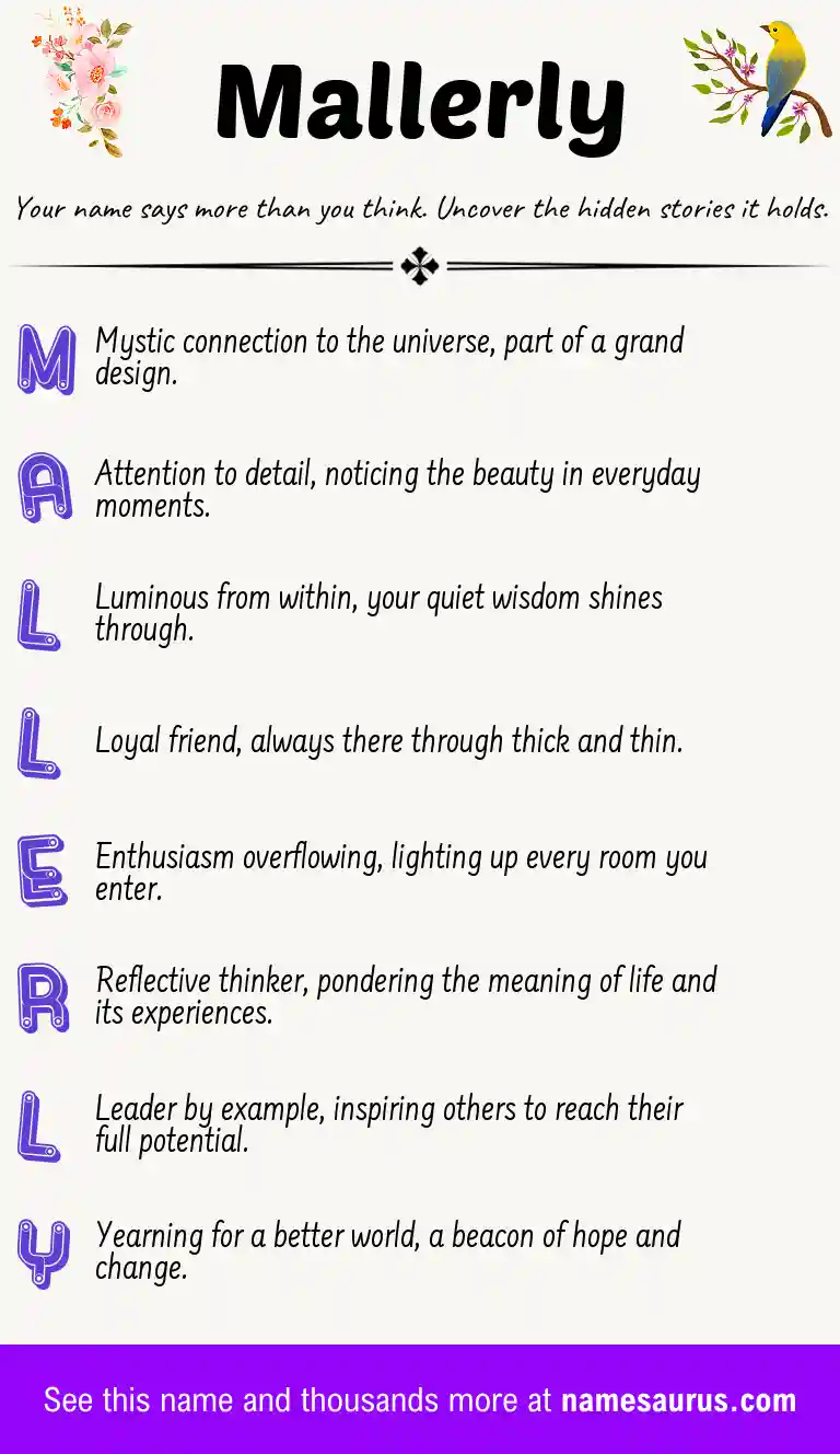 Acrostic poem about Mallerly.