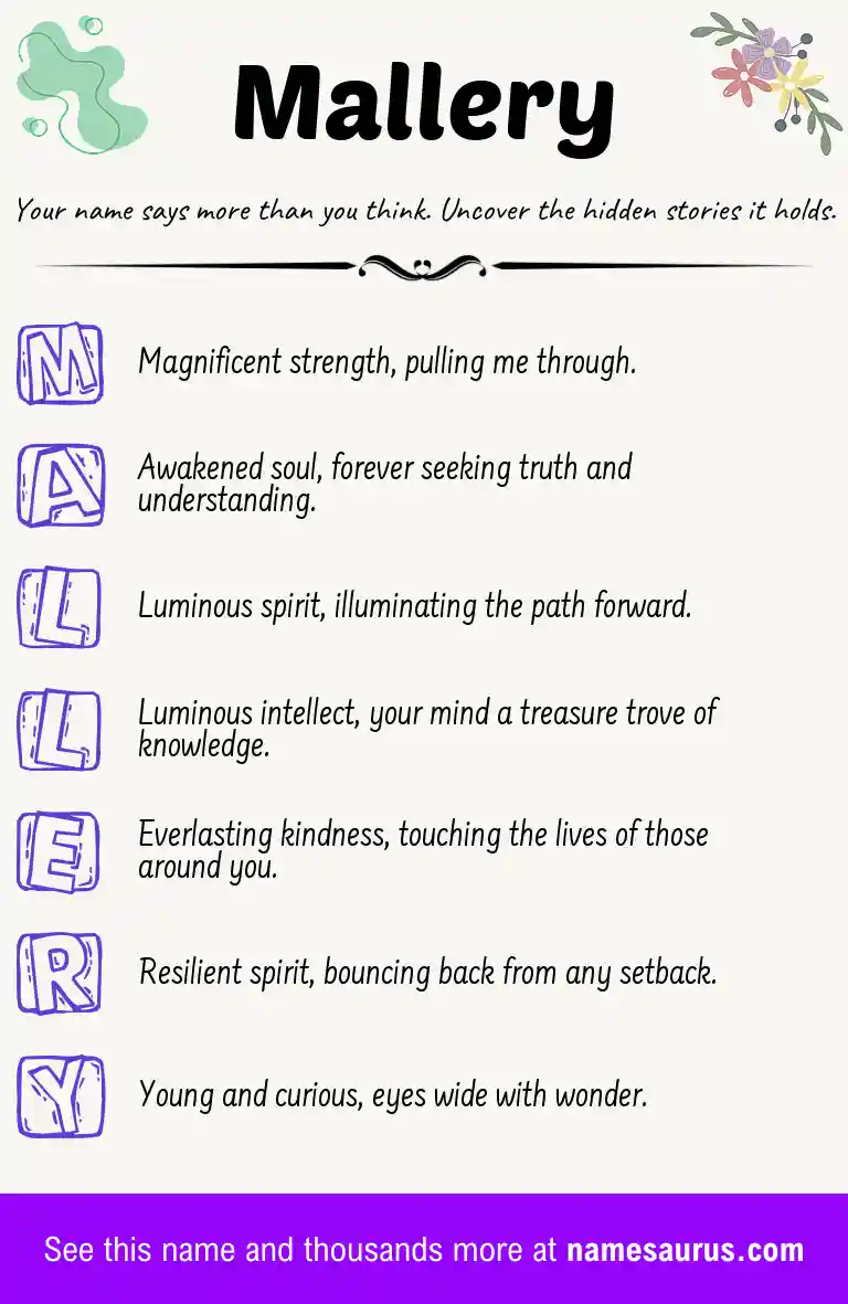 Acrostic poem about Mallery.