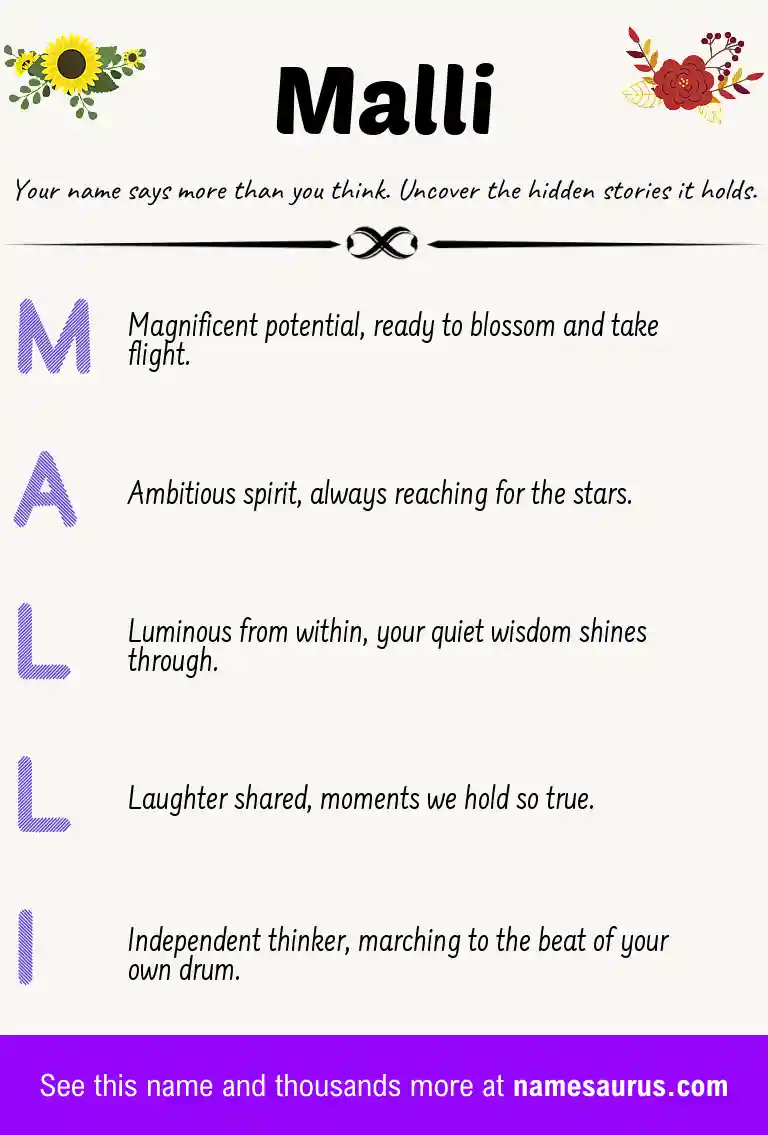 Acrostic poem about Malli.