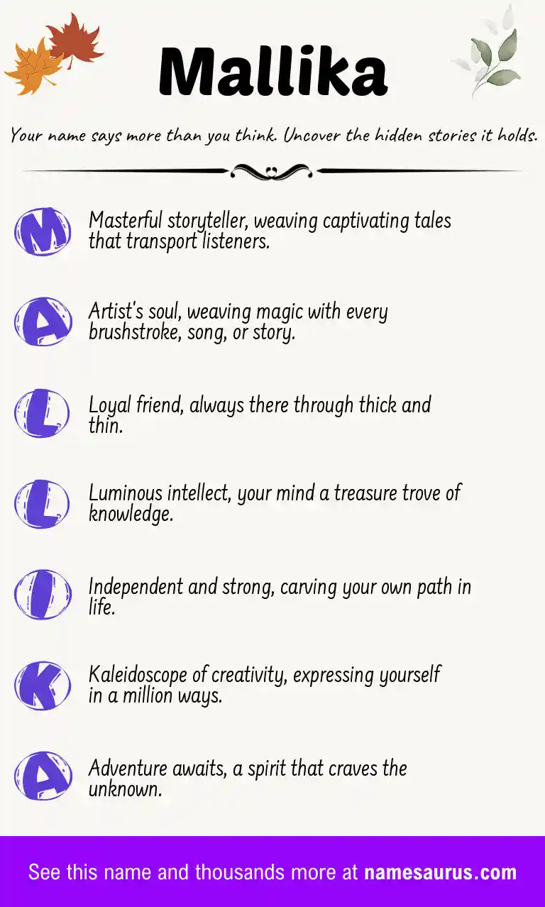 Acrostic poem about Mallika.