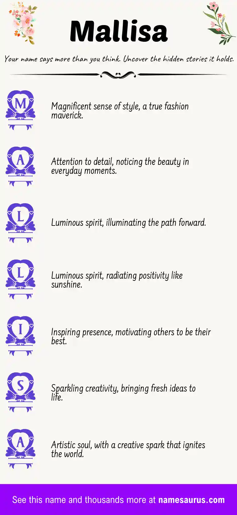 Acrostic poem about Mallisa.