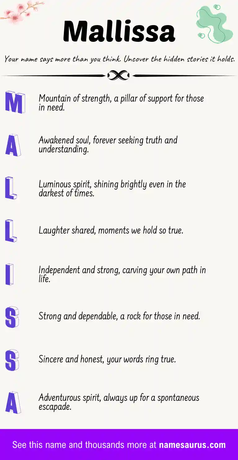 Acrostic poem about Mallissa.
