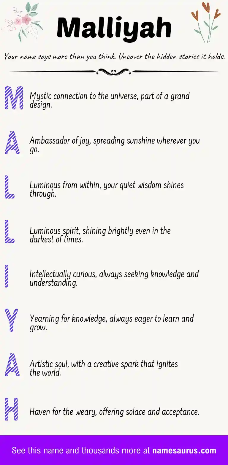 Acrostic poem about Malliyah.