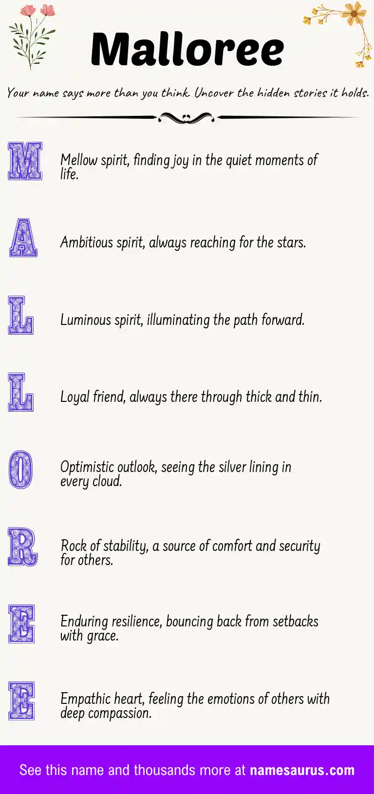 Acrostic poem about Malloree.