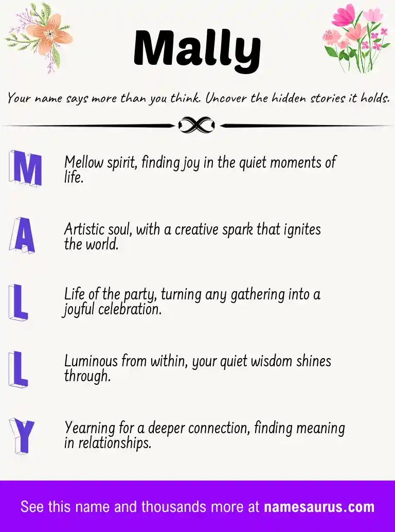 Acrostic poem about Mally.