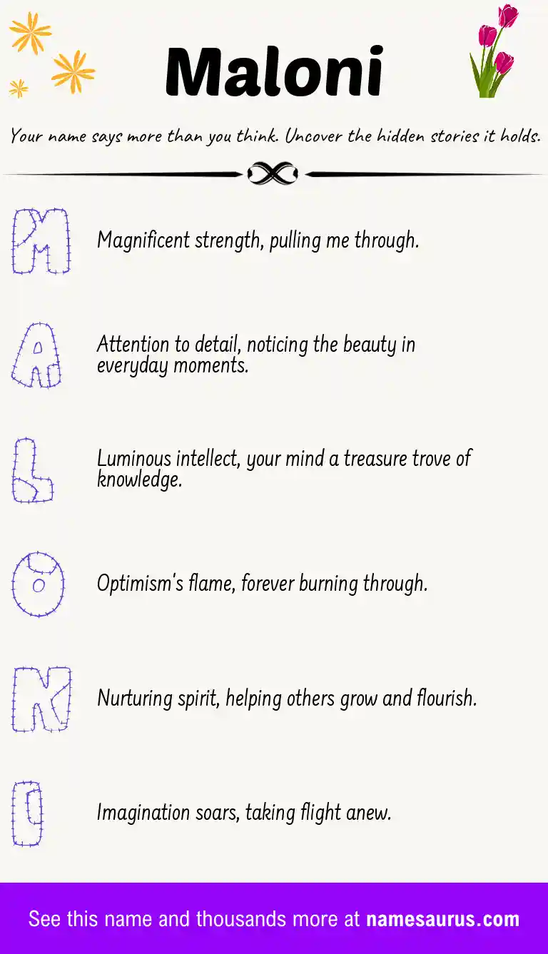 Acrostic poem about Maloni.