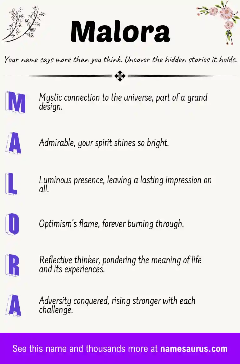 Acrostic poem about Malora.