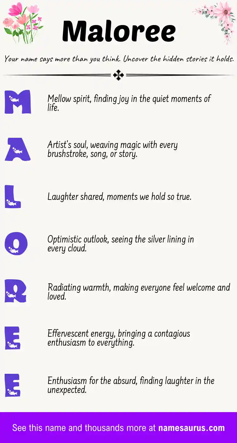 Acrostic poem about Maloree.