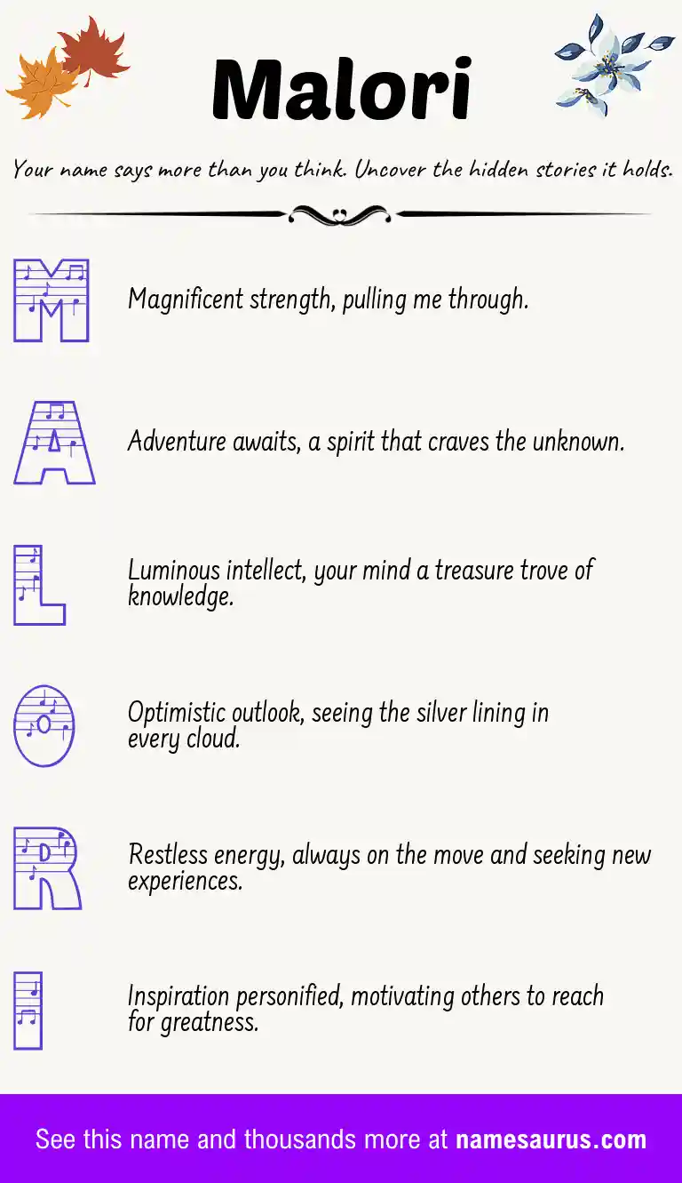 Acrostic poem about Malori.