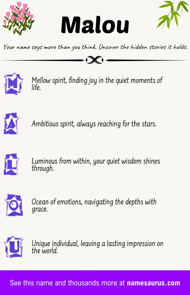 Acrostic poem about Malou.