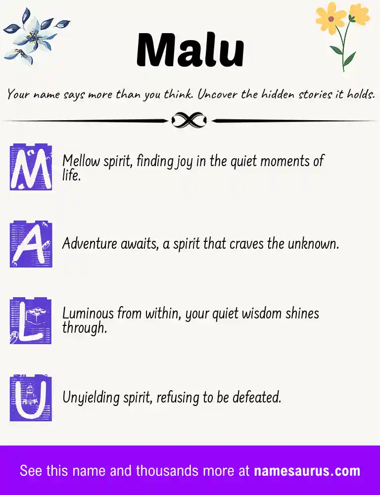 Acrostic poem about Malu.