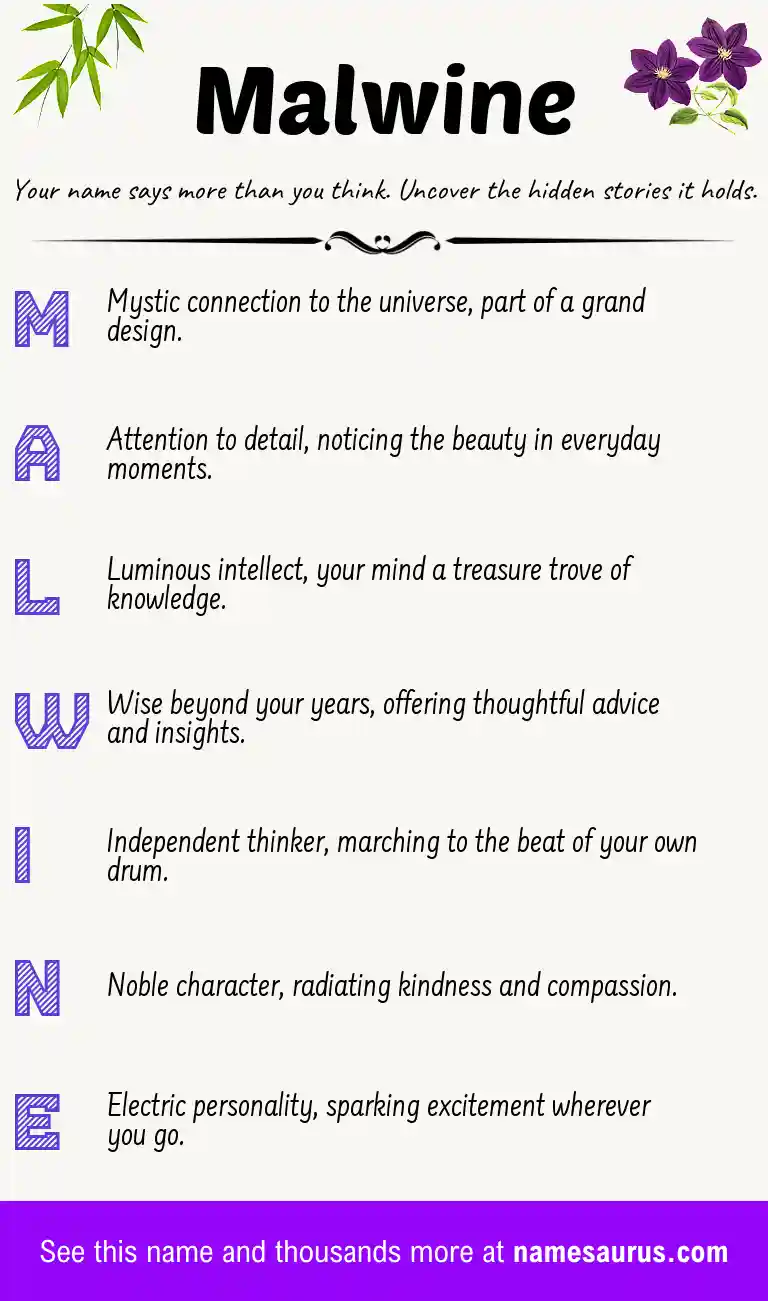 Acrostic poem about Malwine.