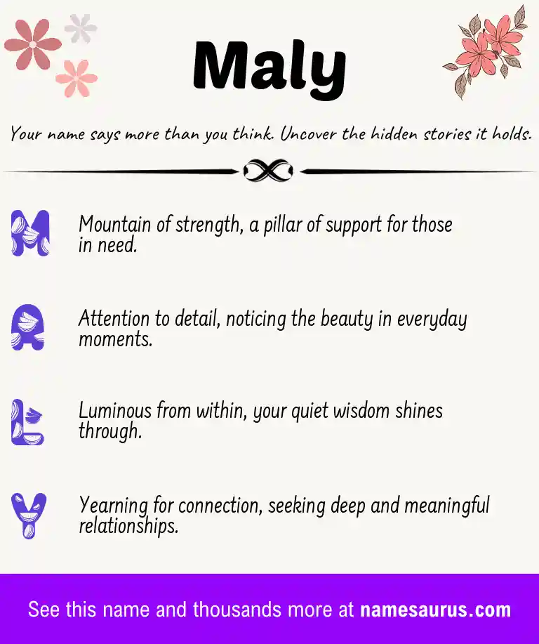Acrostic poem about Maly.
