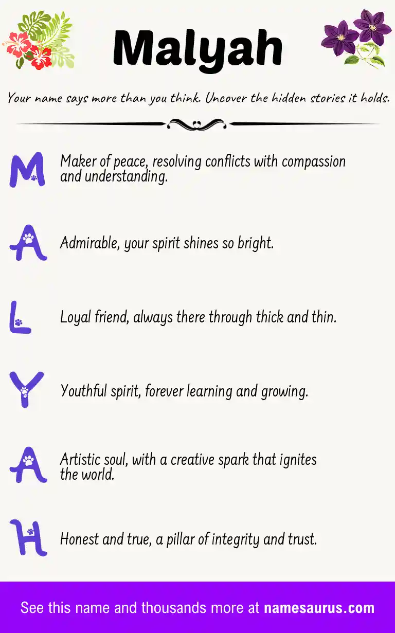 Acrostic poem about Malyah.