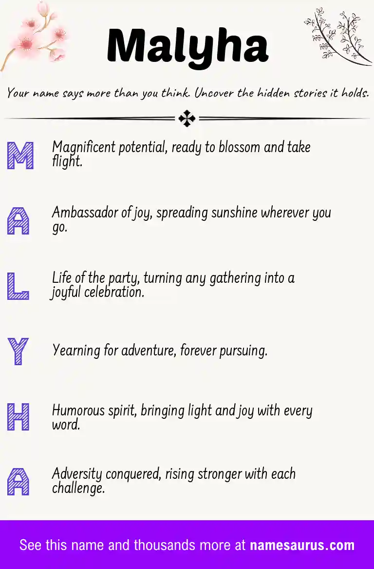 Acrostic poem about Malyha.