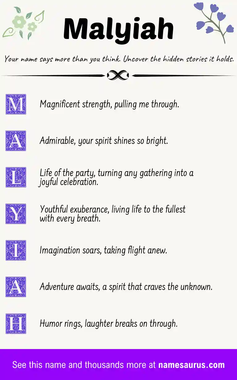 Acrostic poem about Malyiah.