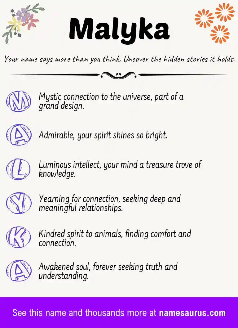 Acrostic poem about Malyka.