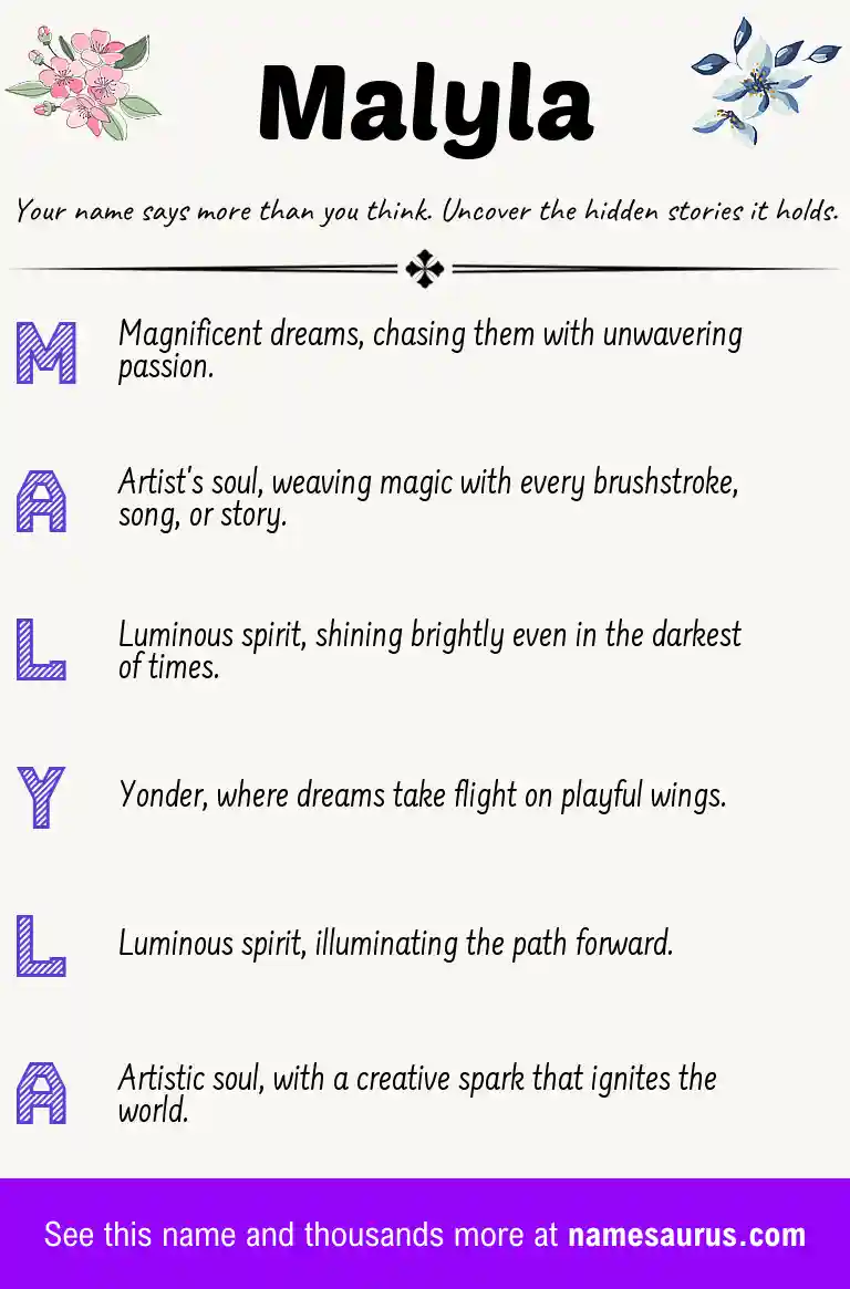 Acrostic poem about Malyla.