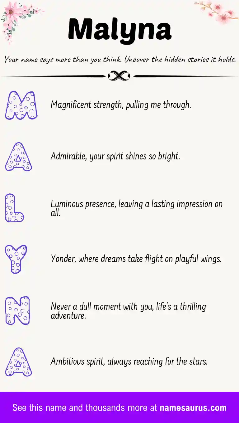 Acrostic poem about Malyna.