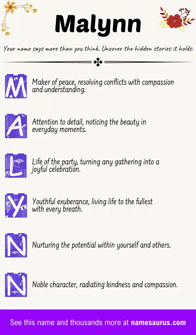 Acrostic poem about Malynn.
