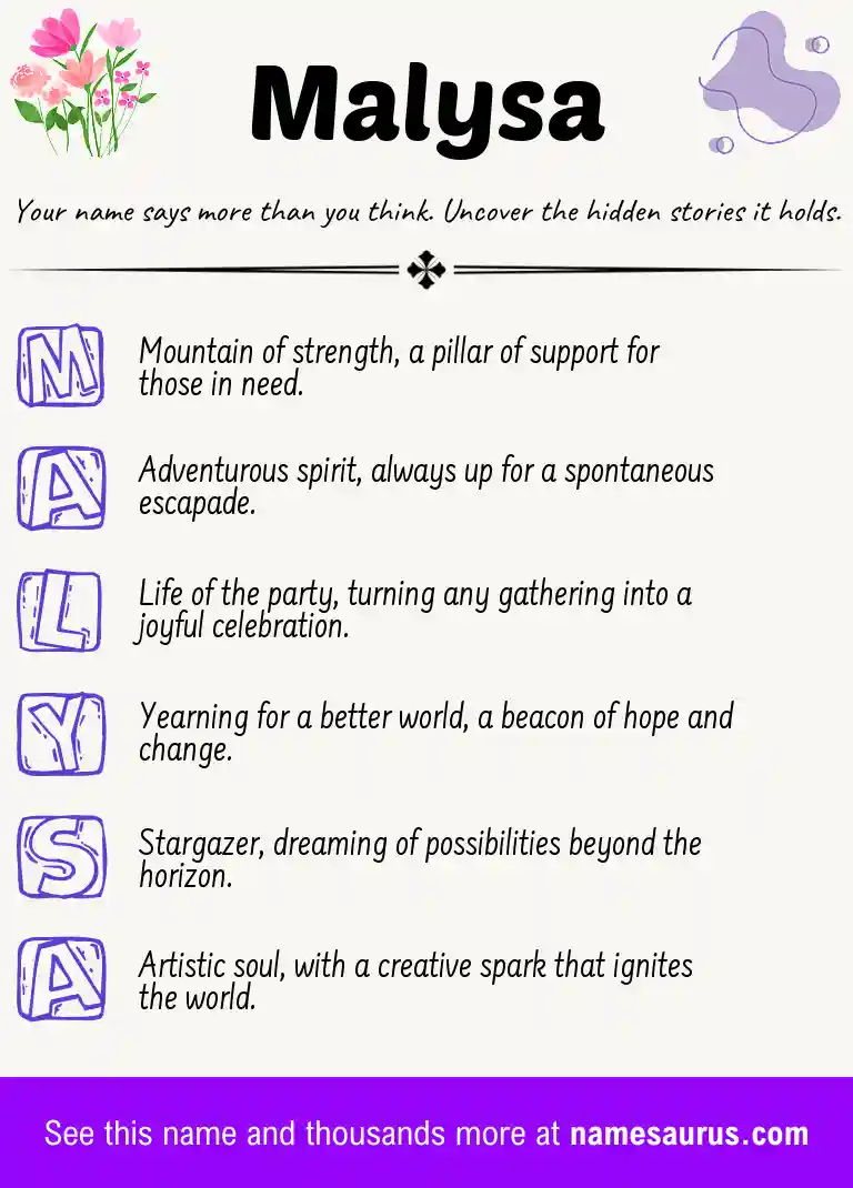 Acrostic poem about Malysa.