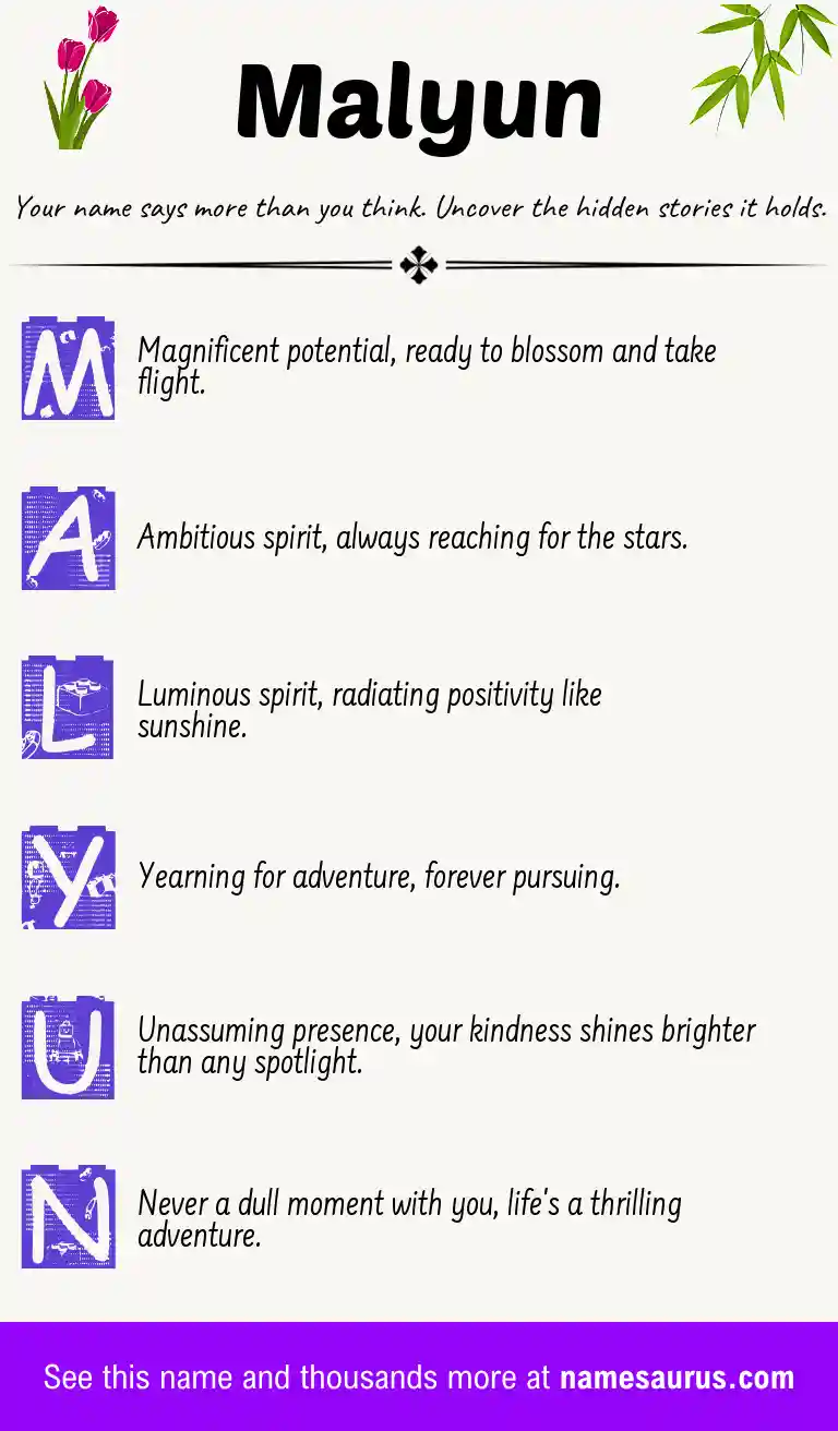 Acrostic poem about Malyun.