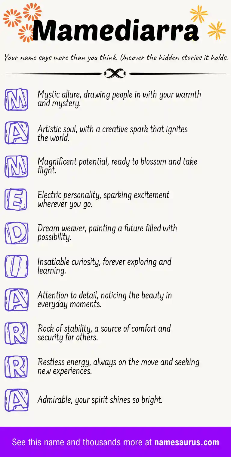 Acrostic poem about Mamediarra.