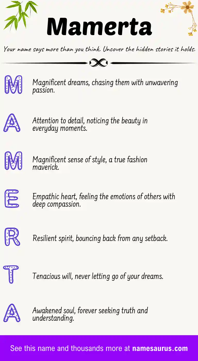 Acrostic poem about Mamerta.