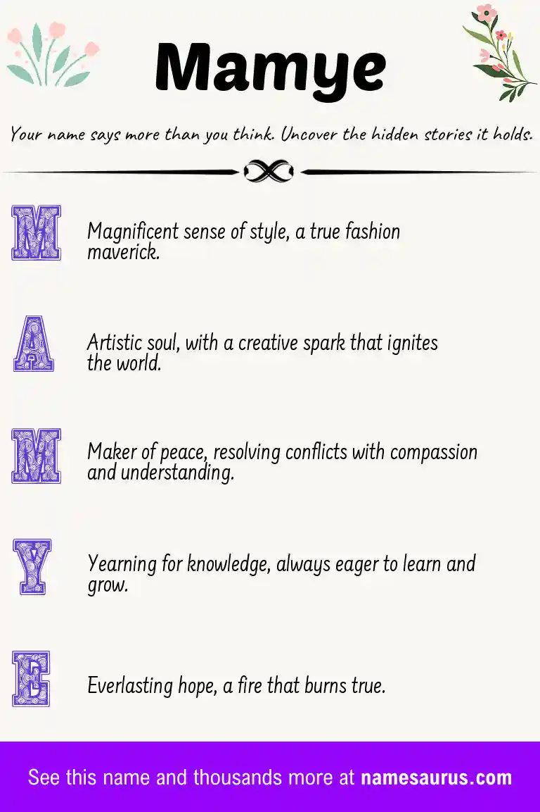 Acrostic poem about Mamye.