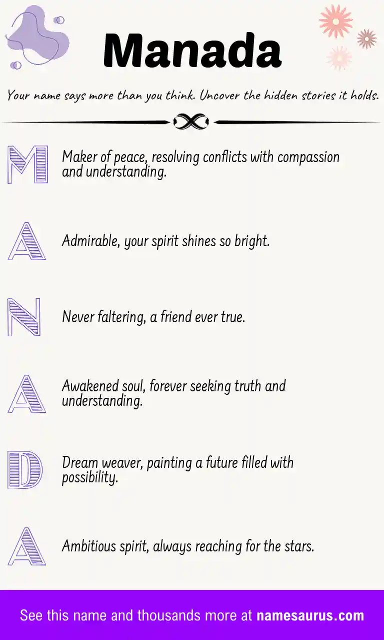 Acrostic poem about Manada.