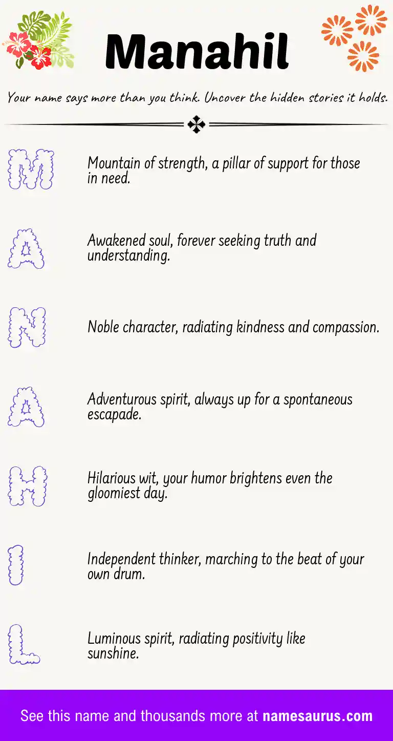 Acrostic poem about Manahil.