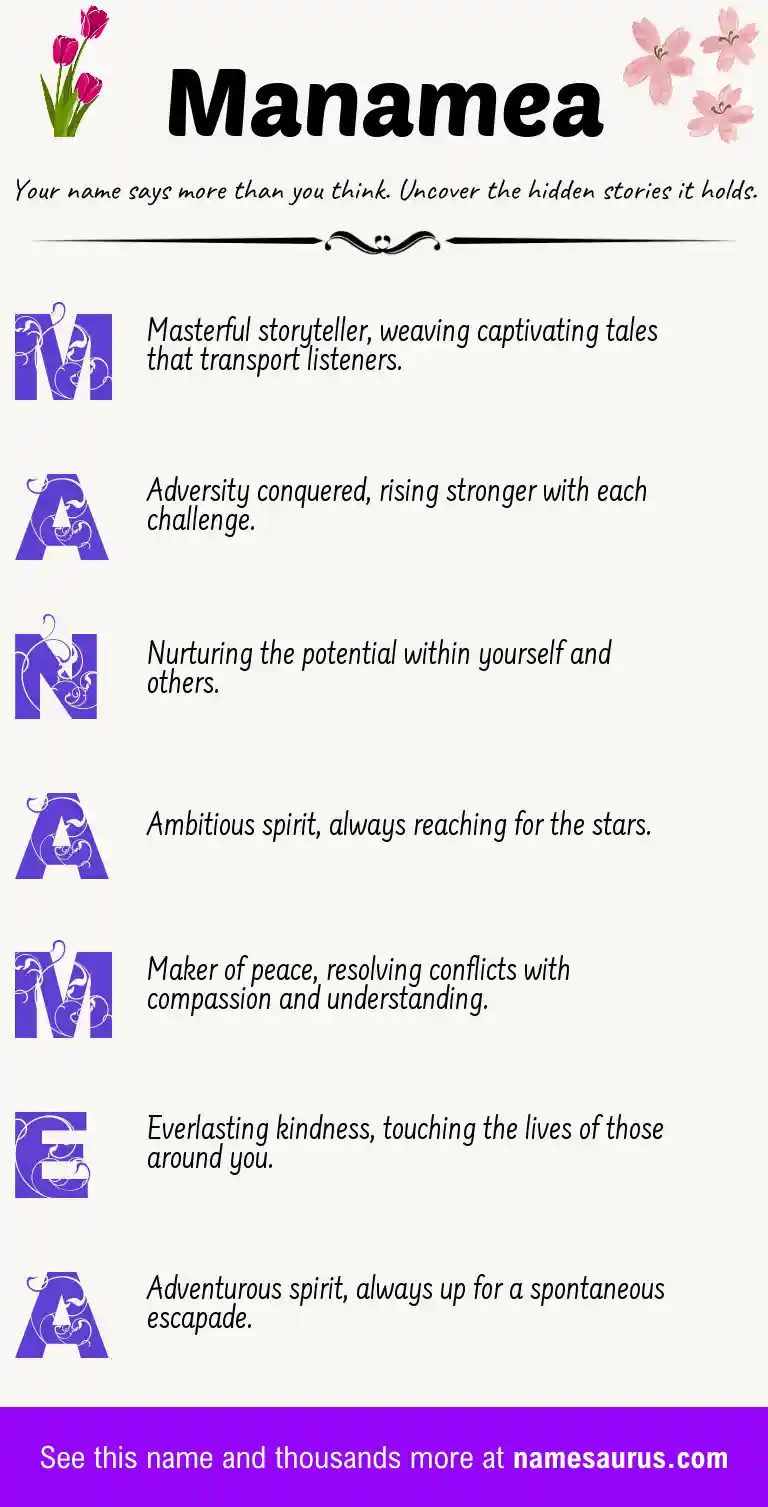 Acrostic poem about Manamea.