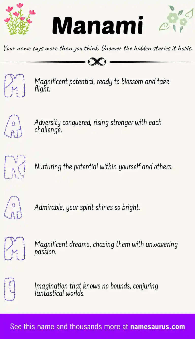 Acrostic poem about Manami.